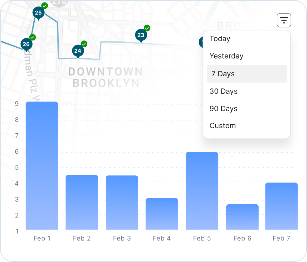 Customer delivery tracking page displaying live driver location, real-time ETA countdown, and delivery status on a branded web page